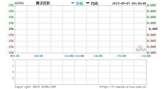 殺軟測(cè)試機(jī)構(gòu)AV-Test