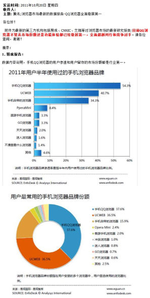 UC優(yōu)視致廣大合作伙伴及UC瀏覽器用戶書